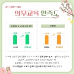 2026년 지역아동센터 상반기 생활복지사 의무교육 후기 - 지원단 소식 - 지역아동센터경기남부지원단 2026년 지역아동센터 상반기 생활복지사... 