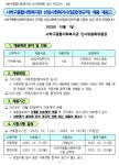 부산 사하구종합사회복지관 선임사회복지사(팀장/정규직) 채용 공고 - 사회복지사 채용/실습 정보 - 나눔복지교육원 카페 부산... 