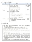 구로구궁동청소년문화의집 직원 채용 공고(6급 청소년사업팀) - 청소년지도사 채용정보 - 나눔복지교육원 카페 구로구궁동청소년문화의집 직원... 