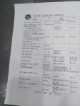 2026년 비급여항목 금액고지 - 비급여항목 금액고지 - 침맥한의원 032-858-7533-침과 맥을 꿰뚫는~(한방신경정신과) 2026년 비급여항목... 