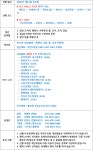 331차 2026년 7월 4일 가평 명지산 산행 - ―…… 정기산행♡신청 - 평택21세기산악회 331차 2026년 7월 4일 가평 명지산 산행