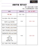 제20회 전국수리무용콩쿠르 대기시간 - 공지사항 - 전국수리무용콩쿠르 제20회 전국수리무용콩쿠르 대기시간
