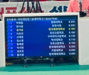 2026 춘천세계품새 국가대표선발전 공인품새 이유민 예선 - 경희대송라태권도 - 경희대송라태권도 & 한국파워점핑줄넘기 경희대송라태권도... 