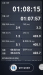 백월산(428m) / 창원시 의창구 - 개인산행기 및 사진 - 매화산악회!! 백월산(428m) / 창원시 의창구