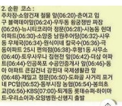탄금대 ㆍ대흥사 관광.트레킹 감니다 - 정기산행 신청 - 춘천마루산악회 2025 .6 .8 충주 악어봉탐방로 . 탄금대 ㆍ대흥사 관광.트레킹... 