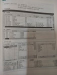 전산세무 2급 99회 기출문제 질문드립니다. - 질문과답변-상담 문의글 - 라이언쌤과 자격증 경영하기-회계,세무,ERP,물류,유통,아파트 전산세무... 