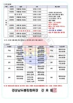 2023년 경상남도협회장배 클럽대항 볼링대회 - ◐ 대회안내 공지방 - 경상남도볼링협회(생활체육) 2023년 경상남도협회장배 클럽대항 볼링대회
