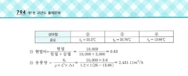 2025년도 3회 건축설비기사 실기 복원 - 건축설비(산업)기사 실기 문제복원 - 기문사 건축(기계)설비 2025년도 3회 건축설비기사 실기 복원