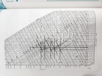 덕트선도 읽는법 좀 알려주세요 - 건축설비(산업)기사 실기 문제복원 - 기문사 건축(기계)설비 덕트선도 읽는법 좀 알려주세요