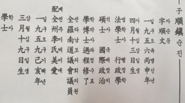 병풍족보&롤스크린 - 우리들의 이야기 - 창녕조씨부제학공파 후 충정공파 병풍족보&롤스크린