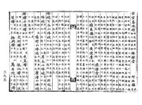 고방[6625] 창주(滄洲)차운로(車雲路)-竹西樓 - 一竹李永鎭 - 영일서단(해맞이 마을) 고방[6625] 창주(滄洲)차운로(車雲路)-竹西樓