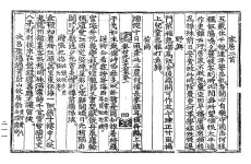고방[6411]태촌(泰村) 고상안(高尙顔)-野興(야흥) - 七言 절구 - 영일서단(해맞이 마을) 고방[6411]태촌(泰村) 고상안(高尙顔)-野興(야흥)