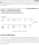 지하철, 우이신설 방학역 연장으로 1호선 환승 편해져 - ◈서울도시교통실(서울지방교통위원회) - 녹색자전거봉사단연합 지하철, 우이신설... 