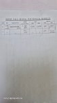 구로남초등학교병설유치원5,6,7세(37명)2개반으로 - ◈ 구로구청,서초구청,은평구청자전거교통안전교육 - 녹색자전거봉사단연합... 