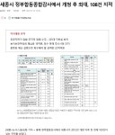 세종시 정부합동감사에서 108건 지적(공공자전거325대 지하실 방치) - 강원도.충북도.충남도.세종시.대전광역시. - 녹색자전거봉사단연합... 