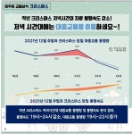 12월20일 서울시 교통뉴스 - ◈서울도시교통실(서울지방교통위원회) - 녹색자전거봉사단연합 12월20일 서울시 교통뉴스
