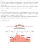 충북 제천, 산악자전거로 오지 여행길 - ◈도보자전거여행길 - 녹색자전거봉사단연합 충북 제천, 산악자전거로 오지 여행길