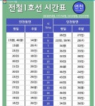 서울지하철 1호선 16일부터 연천까지 연장 운행 - ◈서울도시교통실... 녹색자전거봉사단연합 서울지하철 1호선 16일부터 연천까지 연장 운행
