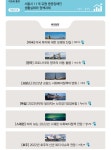 복지법인대지녹색복지재단 | 1월 복지뉴스 - 사랑의열매/복지재단뉴스 - 녹색자전거봉사단연합 1월 복지뉴스