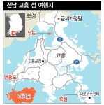 전남 고흥 바다가 반겨주는 비밀정원 여행길 - ◈도보자전거여행길 - 녹색자전거봉사단연합 전남 고흥 바다가 반겨주는 비밀정원 여행길