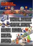 차도옆 자전거도로 역주행은 12대 중과실, 알고 계셨나요? - ◈자전거안전사고 및 예방 - 녹색자전거봉사단연합 차도옆 자전거도로 역주행은... 