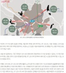 왕숙,교산,창릉,계양,대장 `3기 신도시철도` 서울시와 연결고리 - ◈서울도시교통실(서울지방교통위원회) - 녹색자전거봉사단연합 왕숙,교산,창릉... 