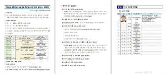 다회용 세탁커버 사용문화를 위한 엄무 협약식 - 한국기후환경네트워크시민행동분과위원회 - 녹색자전거봉사단연합 다회용 세탁커버 사용문화를... 