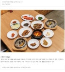 경북 영덕군 자전거여행길 가을파도와 해변맛집 - ◈도보자전거여행길 - 녹색자전거봉사단연합 경북 영덕군 자전거여행길 가을파도와 해변맛집
