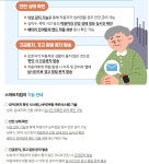 치매어른 걱정 되시죠? 스마트지킴이로 실종 예방! - 건강상식과 정보 - 녹색자전거봉사단연합 치매어른 걱정 되시죠? 스마트지킴이로 실종 예방!