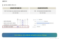 남산 순환로 연결 안전테크 및 자전거길 통행 - 스쿨존자전거건강출퇴근 - 녹색자전거봉사단연합 남산 순환로 연결 안전테크 및 자전거길 통행