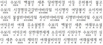 금강경 13.여법수지분 - 일요정진 법회 - 삼선포교원 금강경 13.여법수지분