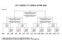 (11월9일~12월2일=송도LNG) - __ ㆀ● ㆀ경기일정 - 한국축구신문 2021 인천광역시 챔피언십(U-12 / U-15) 축구대회 대진표(11월9일... 