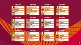 2026 FIFA U-17 월드컵 카타르 조편성 - 자유게시판 - 축구선수 학부모연합회 2026 FIFA U-17 월드컵 카타르 조편성