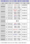2022 창원시 전국 k1․k2․k3․우수대학․고등부 축구 스토브리그 대진표(1월21일~28일) - __ ㆀ● ㆀ경기일정 - 한국축구신문 2022... 