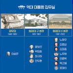 눈 뜬 봉사 - ◆...감동글 게시판 - 엔카 컴나라 눈 뜬 봉사