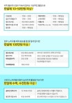 간단한 타이핑부업 알바 구인 공고 - ☞ 좋운글/감동/방☜ - 방어진등대 휴게실 간단한 타이핑부업 알바 구인 공고