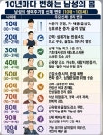 1년 365일 이렇게 사랑하겠습니다 ❤️ - 자유 게시방 - 수림결혼정보 www.zzakk.com 1년 365일 이렇게 사랑하겠습니다 ❤️