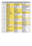 제1회천안유관순열사배전국배드민턴대회입상팀및승급자 - 제1회대회공지 - 천안시배드민턴협회... 