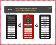 ■□■ 직산역 금호어울림 베스티엘 ■□■ - 세종.지방A/투자 핵심... 건물.재건축.경매.토지 ■□■ 직산역 금호어울림 베스티엘 ■□■