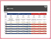■□■ 직산역 금호어울림 베스티엘 ■□■ - 세종.지방A/투자 핵심... 건물.재건축.경매.토지 ■□■ 직산역 금호어울림 베스티엘 ■□■