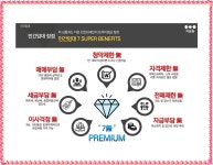 ■□■ 직산역 금호어울림 베스티엘 ■□■ - 세종.지방A/투자 핵심... 건물.재건축.경매.토지 ■□■ 직산역 금호어울림 베스티엘 ■□■
