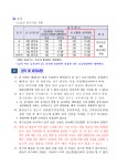 2026년 정남진 장흥 배드민턴대회(6/6~6/7) - 대회[요강/입상] - 전남배드민턴협회 전남배드민턴협회