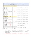 2026년 정남진 장흥 배드민턴대회(6/6~6/7) - 대회[요강/입상] - 전남배드민턴협회 전남배드민턴협회