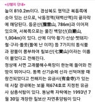 2020년 1월 신년 정기산행 경북 영덕 칠보산 - 정기 산행안내 - 대전대청산악회 2020년 1월 신년 정기산행 경북 영덕 칠보산
