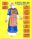 에봇(Ephod),흉패(胸牌, breastpiece), 판결 흉패(判決胸牌, breastpiece), 우림과 둠밈 - Ω 성경 교회사 관련 자료 Ω... 