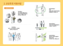 3. 공공후견제도란? - ☆공공후견지원사업☆ - 전북특별자치도지적발달장애인복지협회 3. 공공후견제도란?