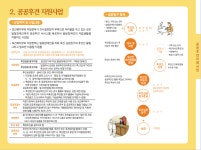 3. 공공후견지원사업 - ☆공공후견지원사업☆ - 전북특별자치도지적발달장애인복지협회 3. 공공후견지원사업