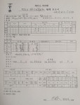천주의 성모 4월, 사랑의 샘, 탄복하올 어머니, 평화의 모후, 희망의 샘, 천주의 성모 Pr. 5월 월례보고서 - Pr. 사업. 월례보고서 - 창원3... 