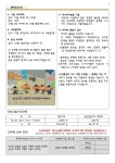 2023.11.26 온 누리의 임금이신 울 주 예수 그리스도왕 대축일, 성서주간, 세계 젊은이의 날 - 주 보 - 천주교 청양 한인 성당 2023.11.26 온... 