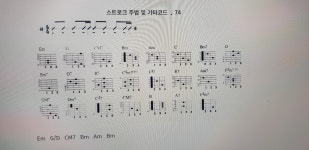 남한7/ - 2022겨울학기준비 &코로나19로힘들었던시간들다시시작 - 정계순노래교실 남한7/